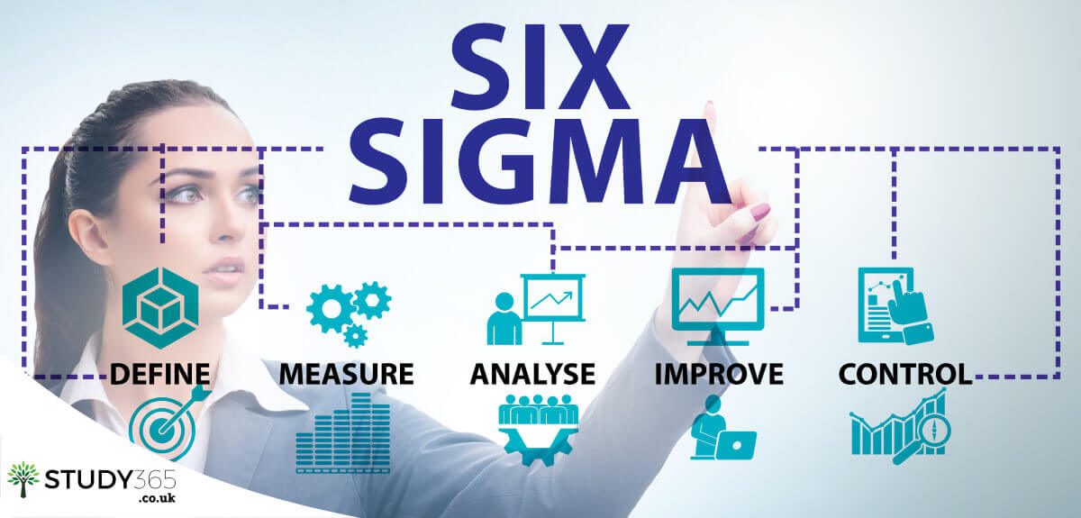 Why Lean Six Sigma Certification for You?